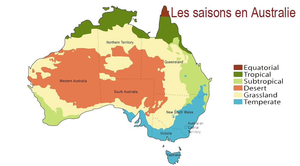 les saisons australiennes