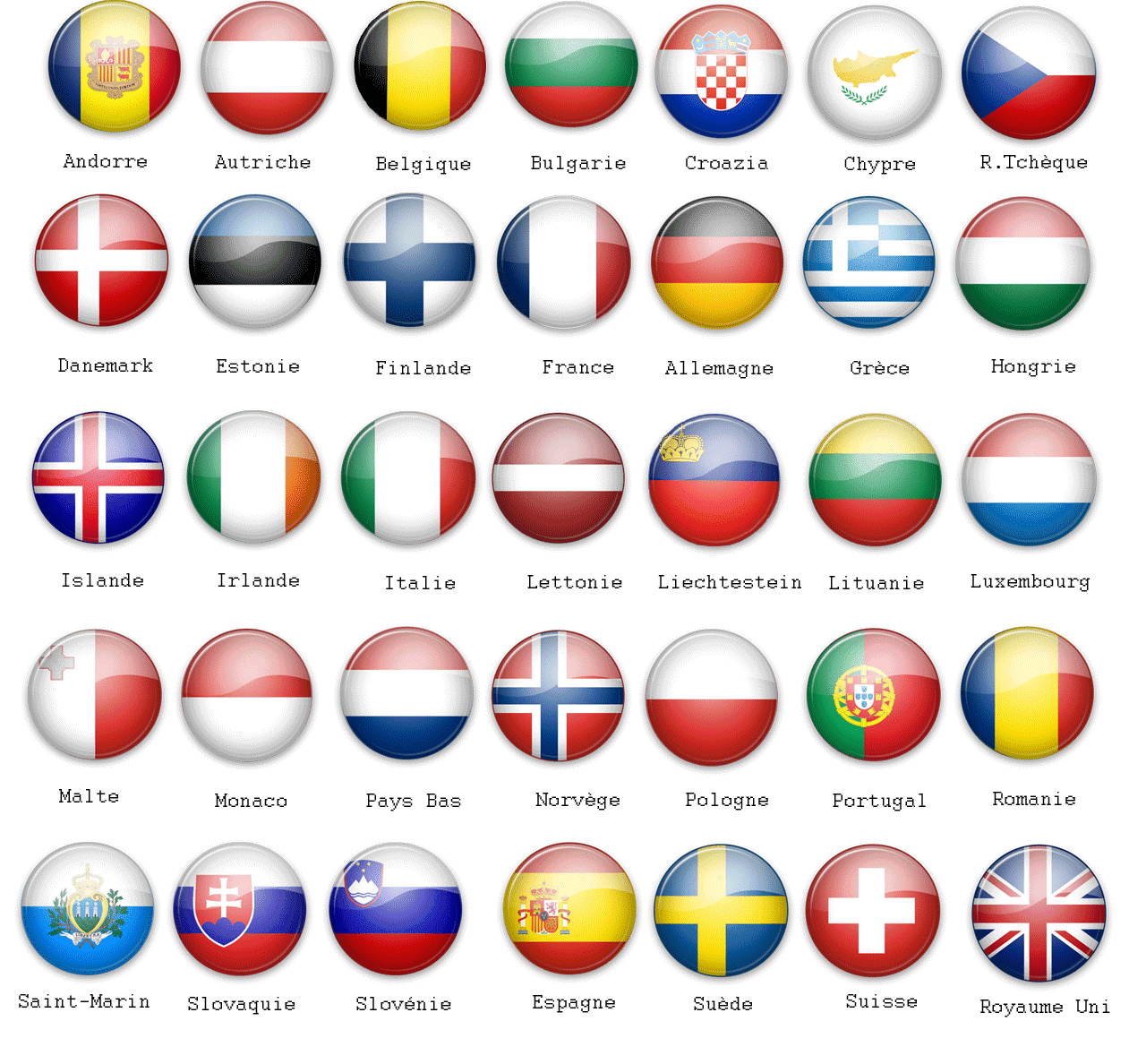 Pays Evistor Australie